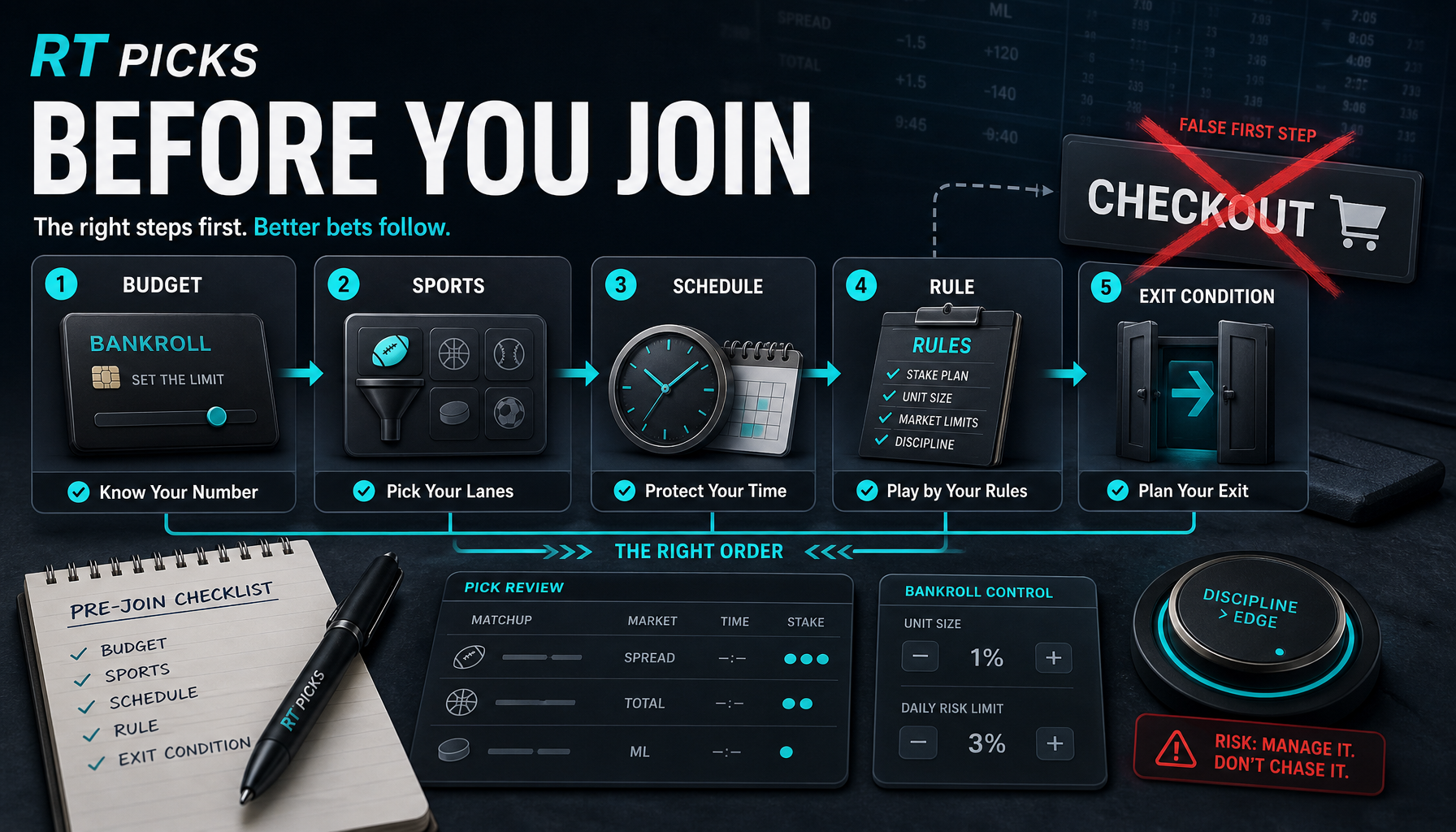 Before You Join RT Picks: The Buyer Checklist infographic