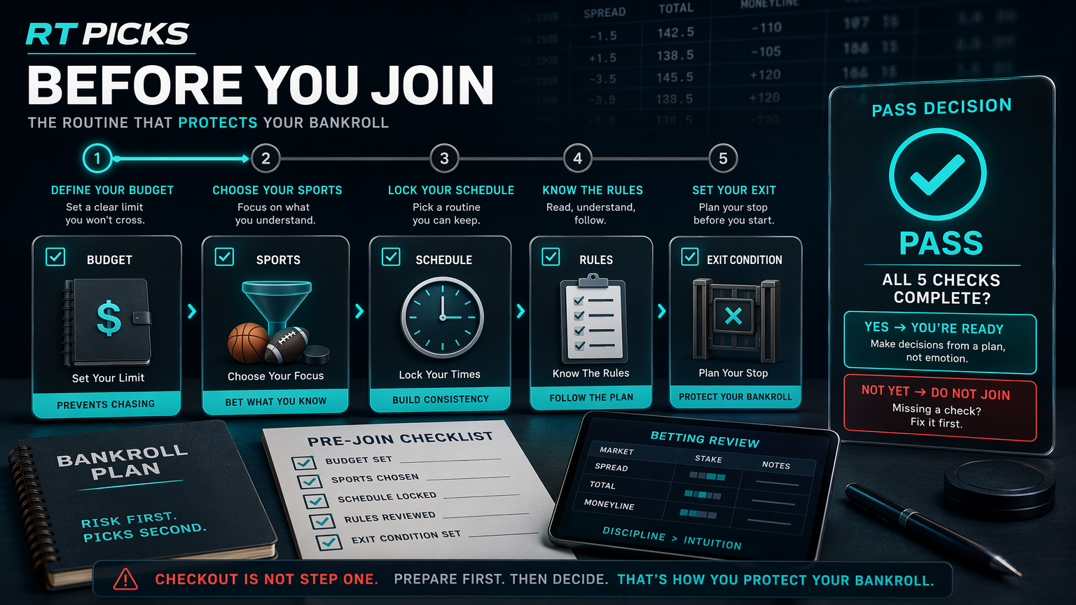 Before You Join RT Picks: The Buyer Checklist operating routine infographic
